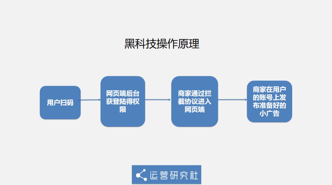 用你的视频号“薅”微信流量，这个灰产太野了！