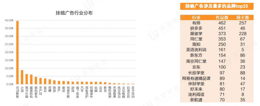 2021年Q1微信视频号生态趋势调查报告