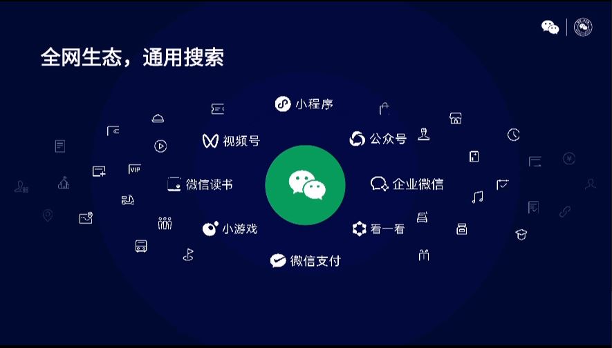 2021年微信公开课PRO最全干货集合，划重点啦！