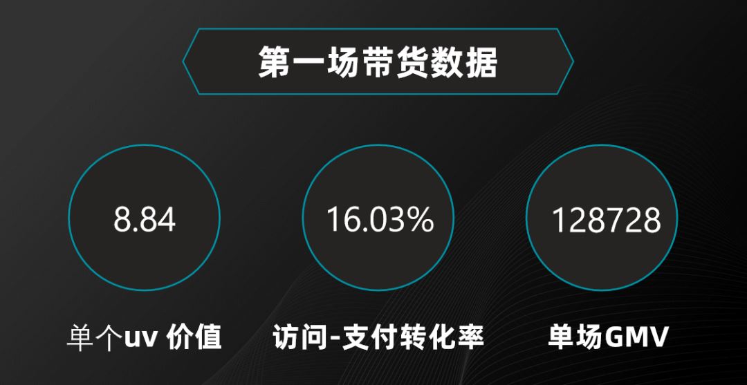 9条视频播放过亿，视频号爆款背后的几点思考