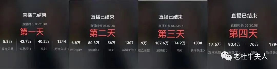 直播热度场场70万，一边骂粉一边涨粉?