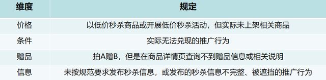 抖音直播间最新违规营销，抖音直播如何快速引流，新人必看