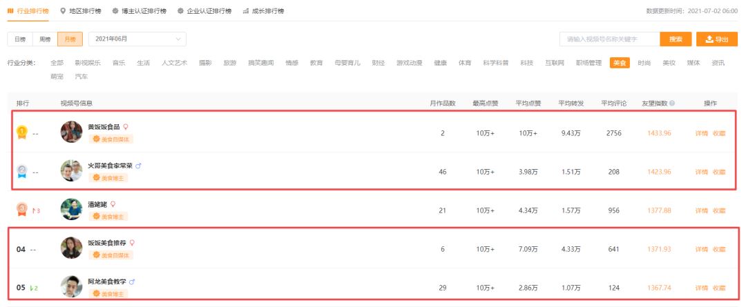 视频号新手必备：定位、涨粉、私域全攻略